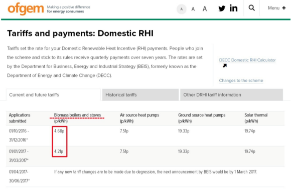 150968873231977885ij.png 英国大把撒钱,全面鼓励民众燃烧生物质燃料解决冬季供暖.png